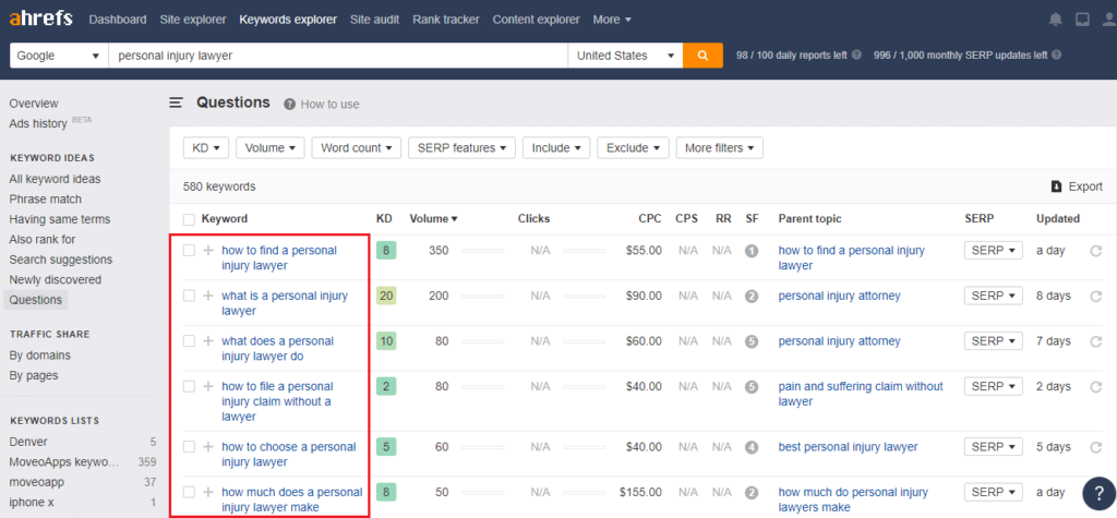 Keyword research on the ahrefs